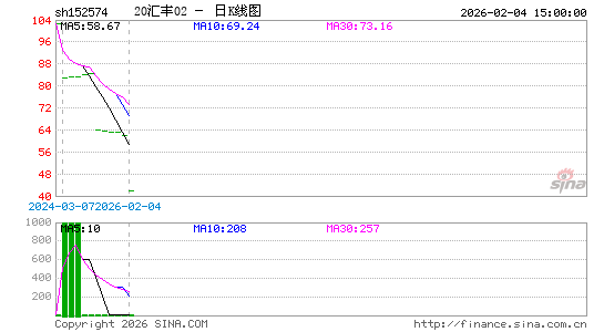 ������K��ͼ��