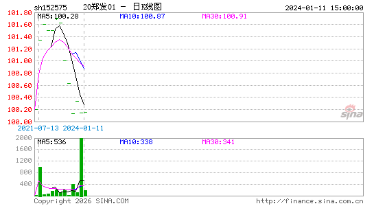 ������K��ͼ��