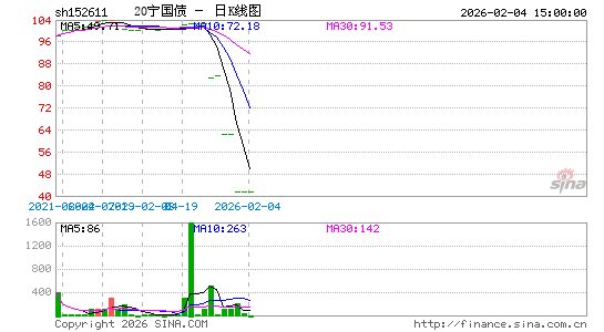 ������K��ͼ��