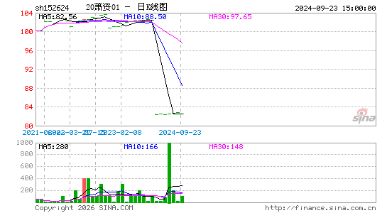 ������K��ͼ��