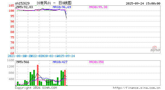 ������K��ͼ��