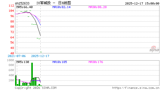 ������K��ͼ��