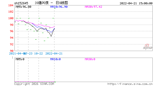 ������K��ͼ��