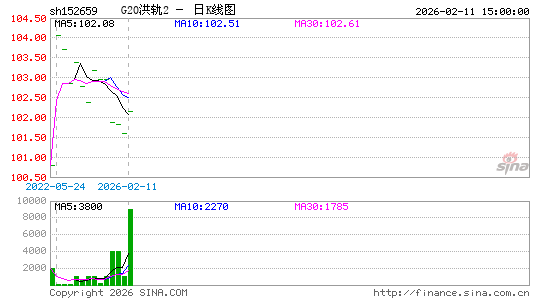 ������K��ͼ��