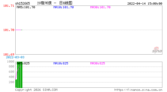 ������K��ͼ��