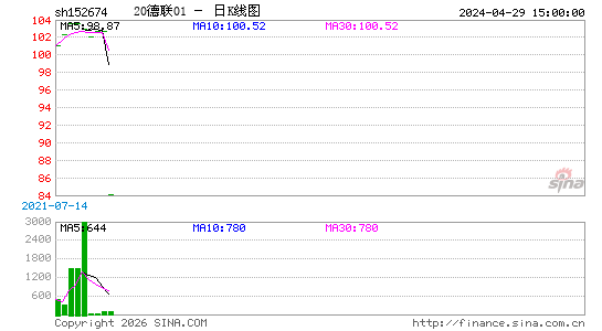 ������K��ͼ��