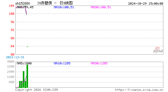 ������K��ͼ��