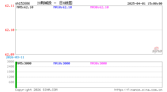 ������K��ͼ��