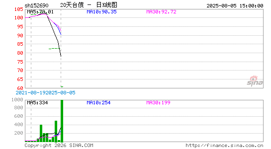 ������K��ͼ��