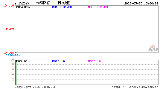 ������K��ͼ��