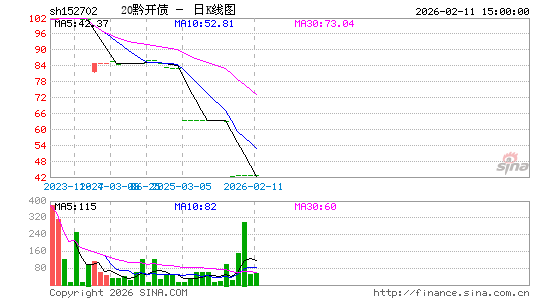 ������K��ͼ��