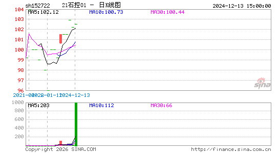 ������K��ͼ��