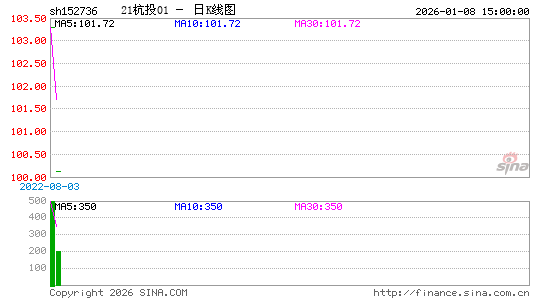 ������K��ͼ��