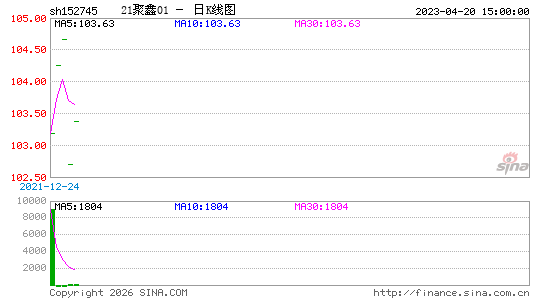 ������K��ͼ��