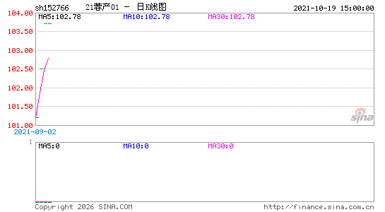 ������K��ͼ��