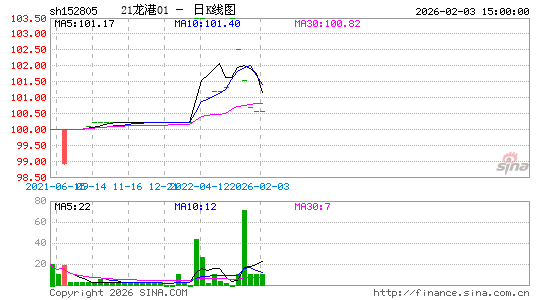 ������K��ͼ��