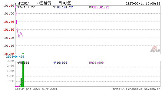 ������K��ͼ��