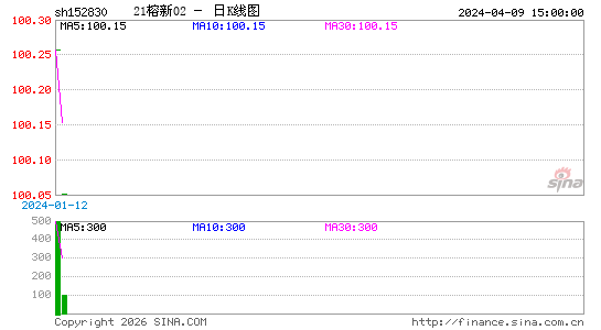 ������K��ͼ��