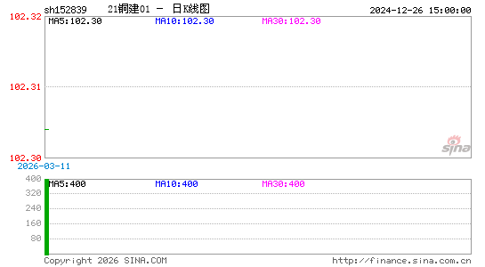 ������K��ͼ��