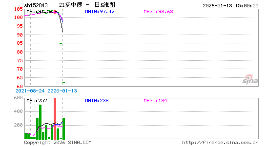 ������K��ͼ��