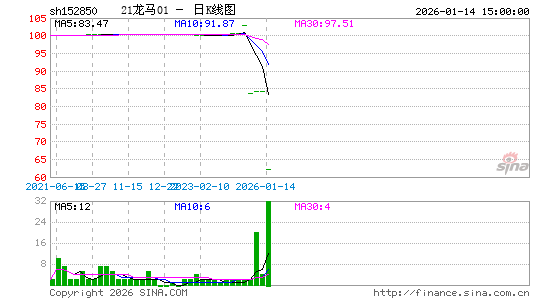 ������K��ͼ��