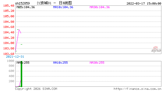 ������K��ͼ��