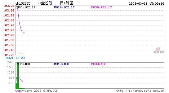 ������K��ͼ��