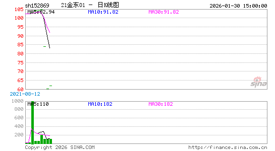 ������K��ͼ��