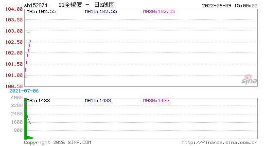 ������K��ͼ��