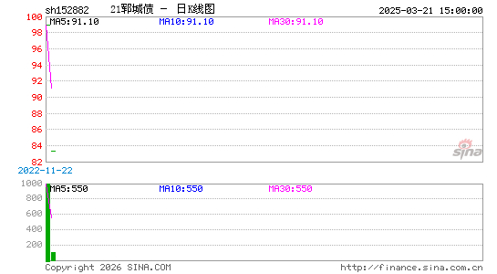 ������K��ͼ��