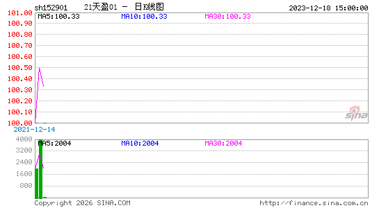 ������K��ͼ��