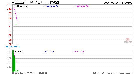 ������K��ͼ��