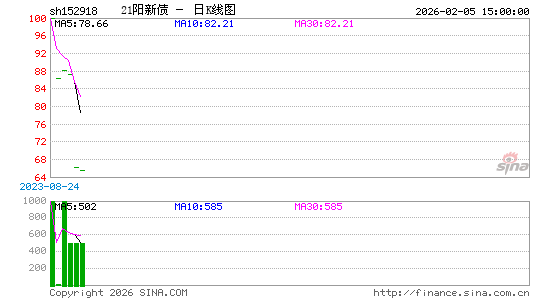 ������K��ͼ��