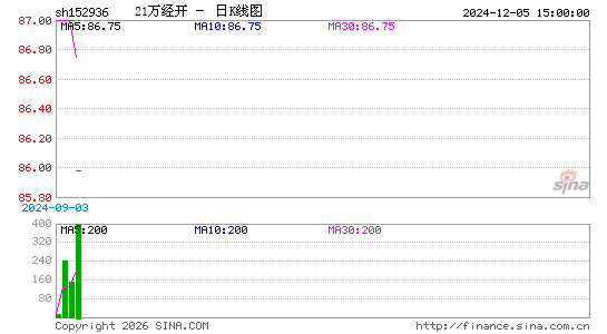 ������K��ͼ��