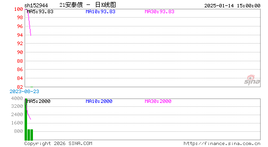 ������K��ͼ��