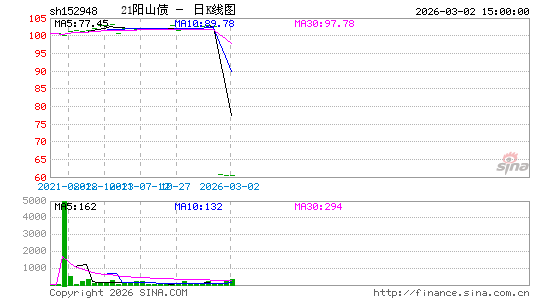 ������K��ͼ��