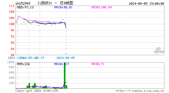 ������K��ͼ��