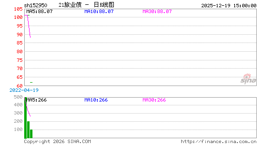 ������K��ͼ��