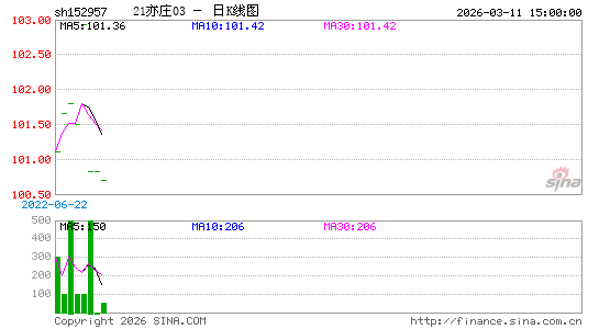 ������K��ͼ��