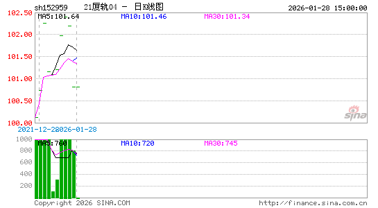 ������K��ͼ��