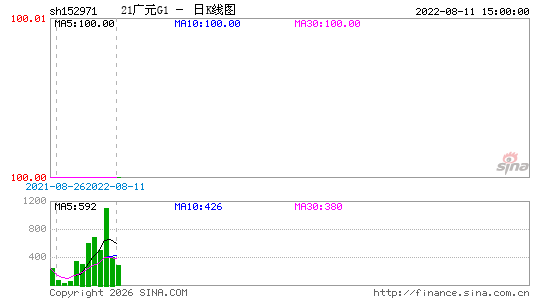 ������K��ͼ��