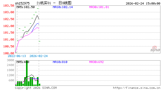 ������K��ͼ��