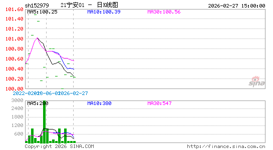 ������K��ͼ��