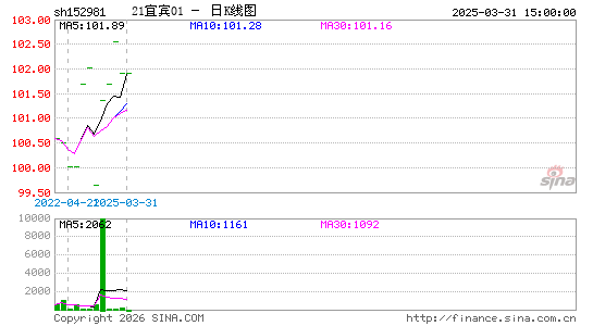 ������K��ͼ��