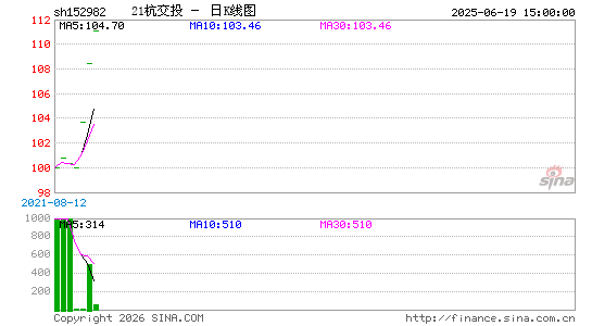 ������K��ͼ��