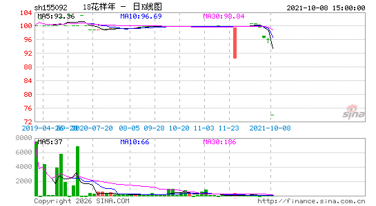 ������K��ͼ��