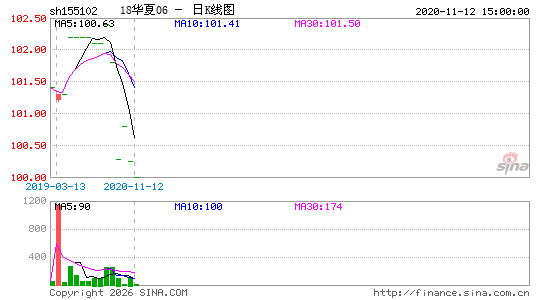 ������K��ͼ��