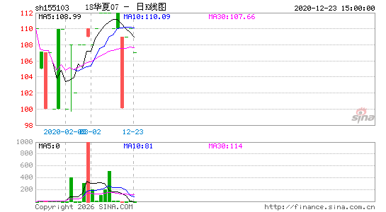 ������K��ͼ��