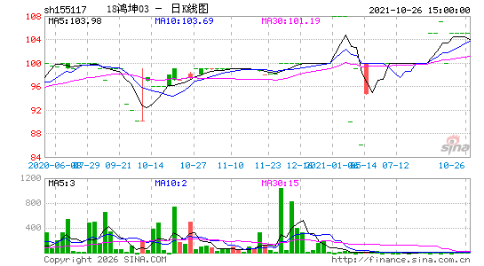 ������K��ͼ��