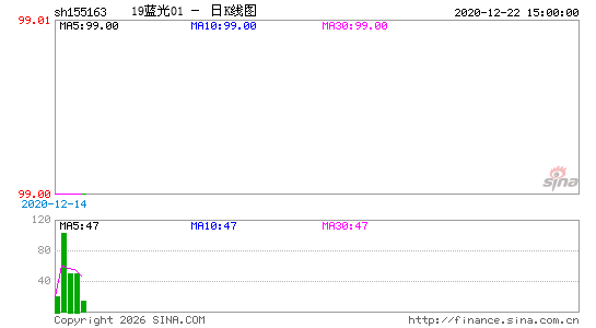 ������K��ͼ��